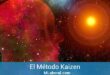 El Método Kaizen